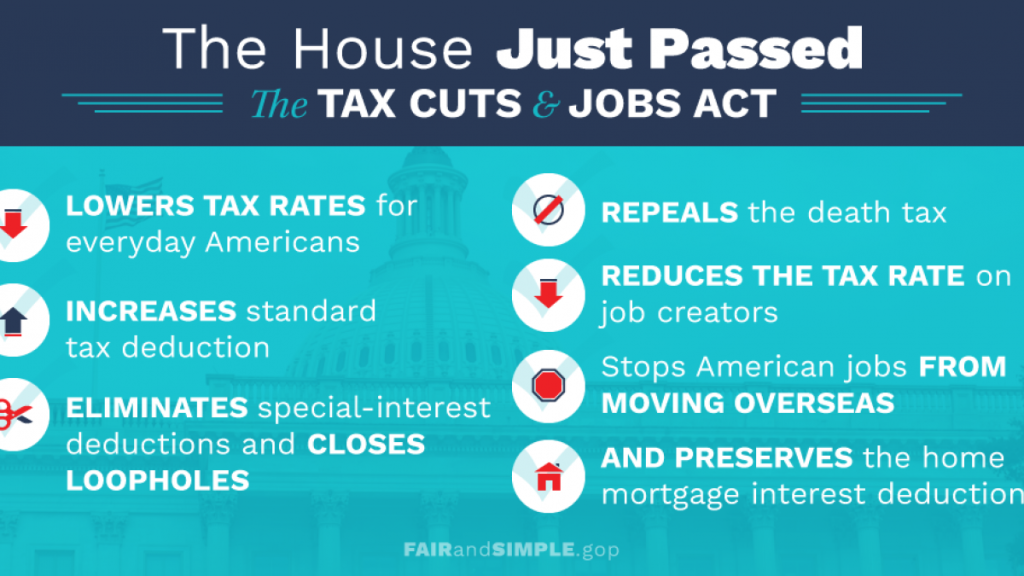 taxes henderson partners llp